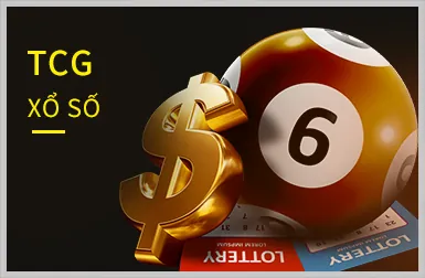 Biểu tượng giải quyết triệt để
